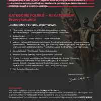 Obrazek z galerii nr 6 wydarzenia 'Laureaci III Międzynarodowego Konkursu „MUZYCZNE ORŁY” 2022'