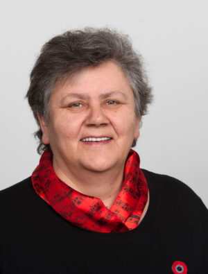 Fotografia Audronė Eitmanavičiūtė