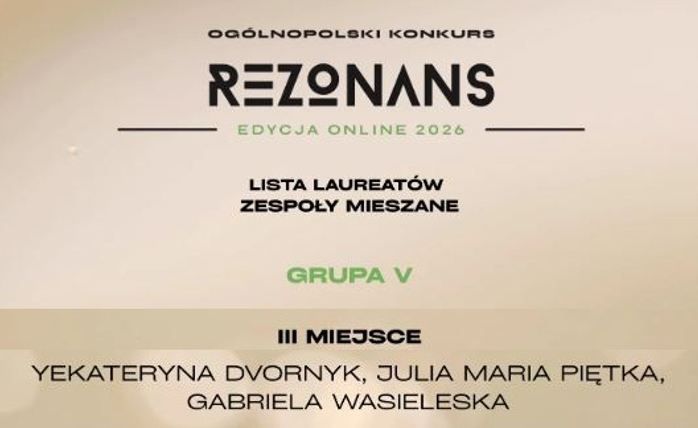 Dyplom zawiera skrócone informacje z opisu sukcesu.